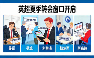 英超夏季转会窗口开启，各大俱乐部经理忙碌运作的示意图